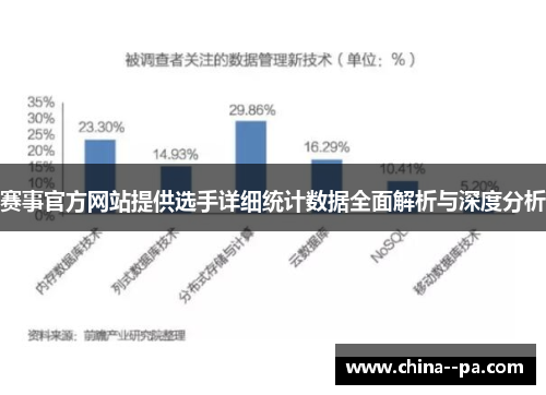赛事官方网站提供选手详细统计数据全面解析与深度分析 赛事官方网站提供选手详细统计数据全面解析与深度分析