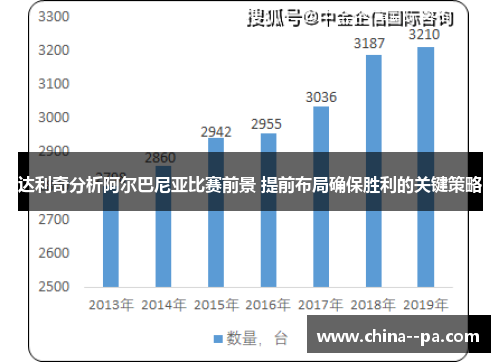 达利奇分析阿尔巴尼亚比赛前景 提前布局确保胜利的关键策略