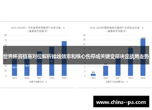 世界杯资格赛对位解析锋线效率和核心伤停成关键变量决定战局走势