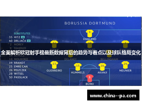 全面解析欧冠射手榜最新数据背后的趋势与看点以及球队格局变化