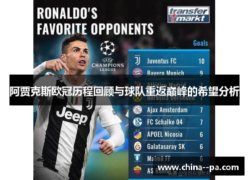 阿贾克斯欧冠历程回顾与球队重返巅峰的希望分析