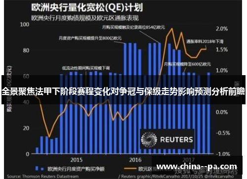 全景聚焦法甲下阶段赛程变化对争冠与保级走势影响预测分析前瞻