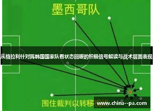 从格拉利什对阵韩国国家队看状态回暖的积极信号解读与战术层面表现