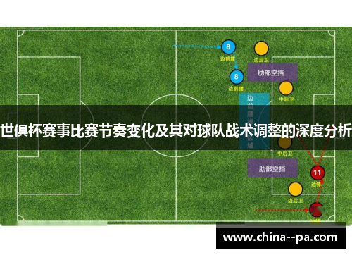 世俱杯赛事比赛节奏变化及其对球队战术调整的深度分析