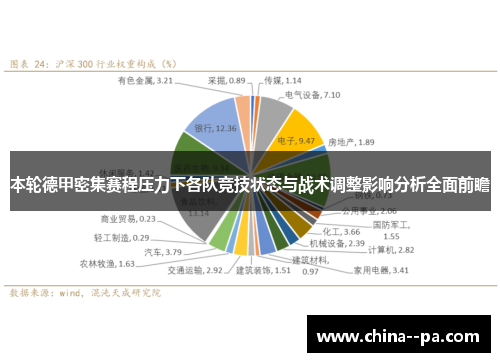 本轮德甲密集赛程压力下各队竞技状态与战术调整影响分析全面前瞻