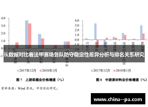 从数据对比看法甲赛场各队防守稳定性差异分析与排名关系研究