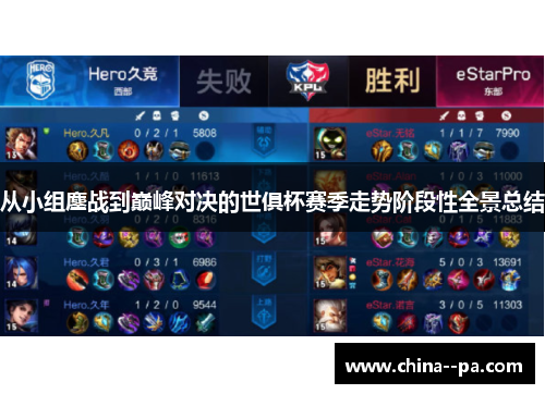 从小组鏖战到巅峰对决的世俱杯赛季走势阶段性全景总结