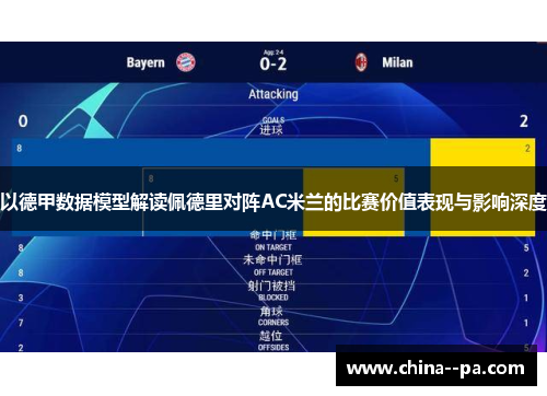 以德甲数据模型解读佩德里对阵AC米兰的比赛价值表现与影响深度