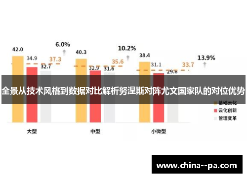 全景从技术风格到数据对比解析努涅斯对阵尤文国家队的对位优势