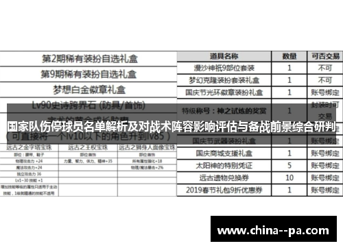 国家队伤停球员名单解析及对战术阵容影响评估与备战前景综合研判