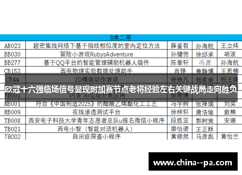 欧冠十六强临场信号显现附加赛节点老将经验左右关键战局走向胜负